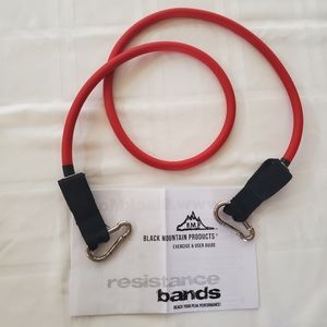 Single Resistance Band - Door Anchor and Starter Guide